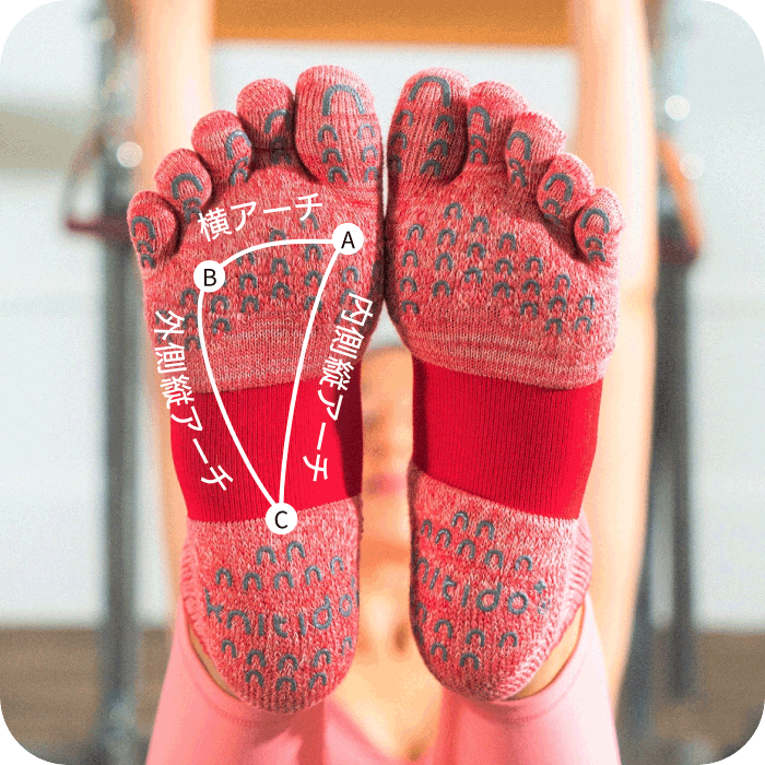 knitido+の5本指ソックスをシリーズごとに紹介! 違いや特徴をチェック