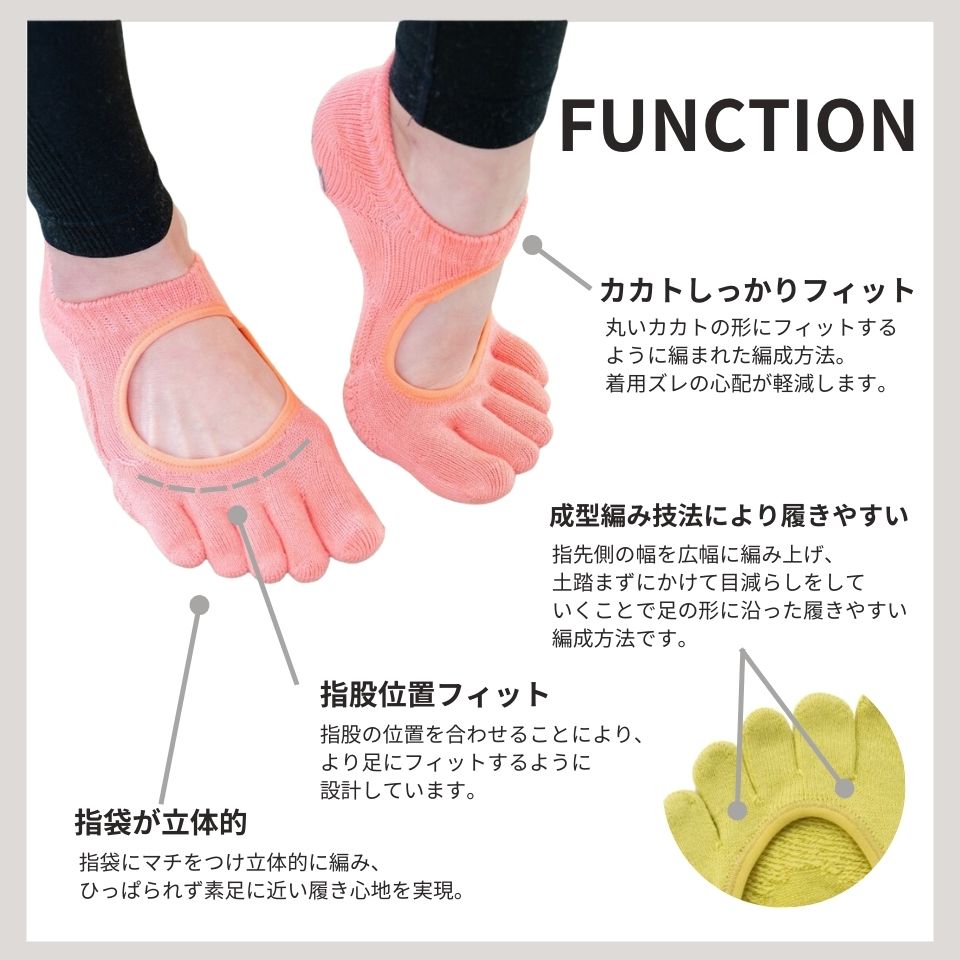 knitido ベーシック・エアークッション カバー 5本指ソックス 25-27cm