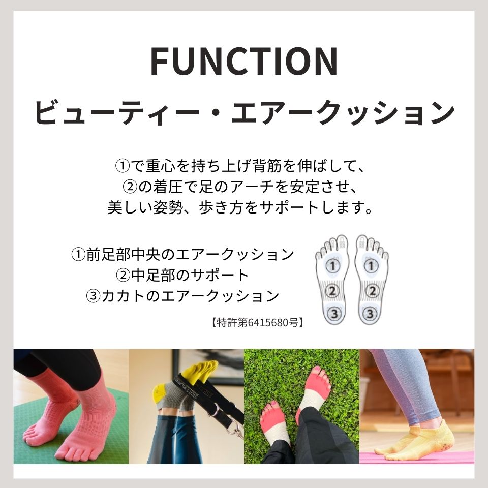 ビューティー・エアークッション バイカラーストライプ ハイクルー 5本指ソックス